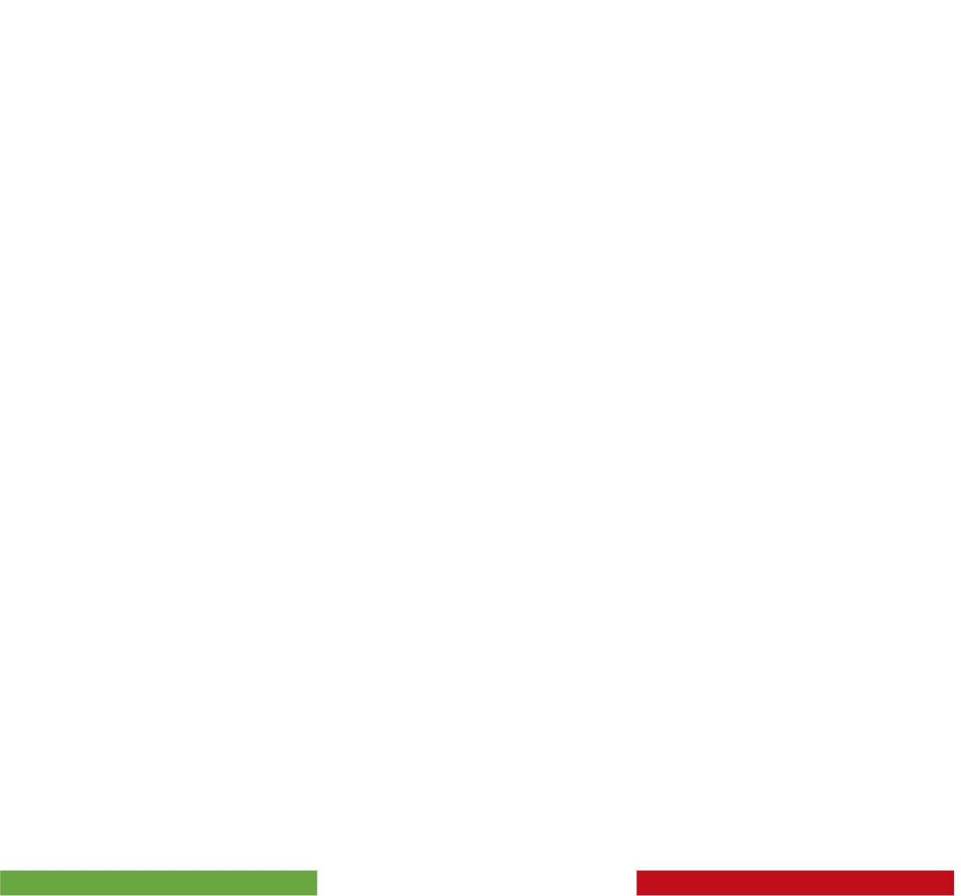 ELSEA