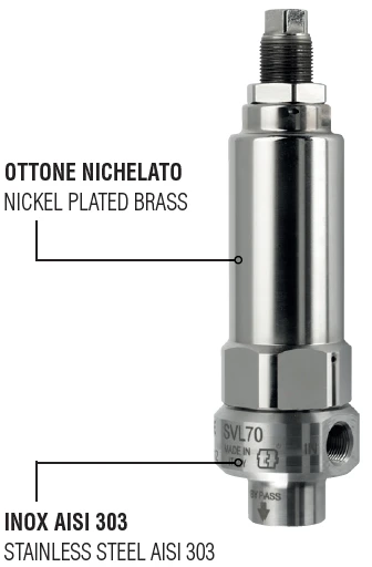 Tecomec SVL70