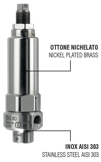 Tecomec SVL80