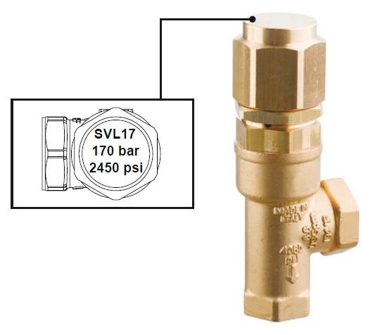 Tecomec SVL17