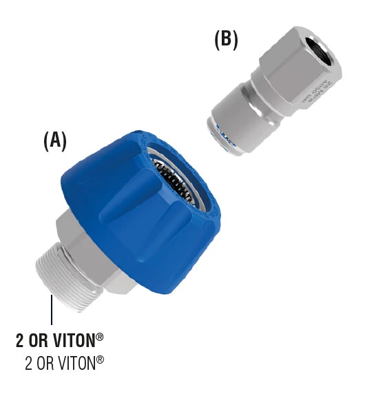 Tecomec AR26